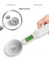 Electronic Digital Spoon.